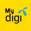 hhh bet — DIGI